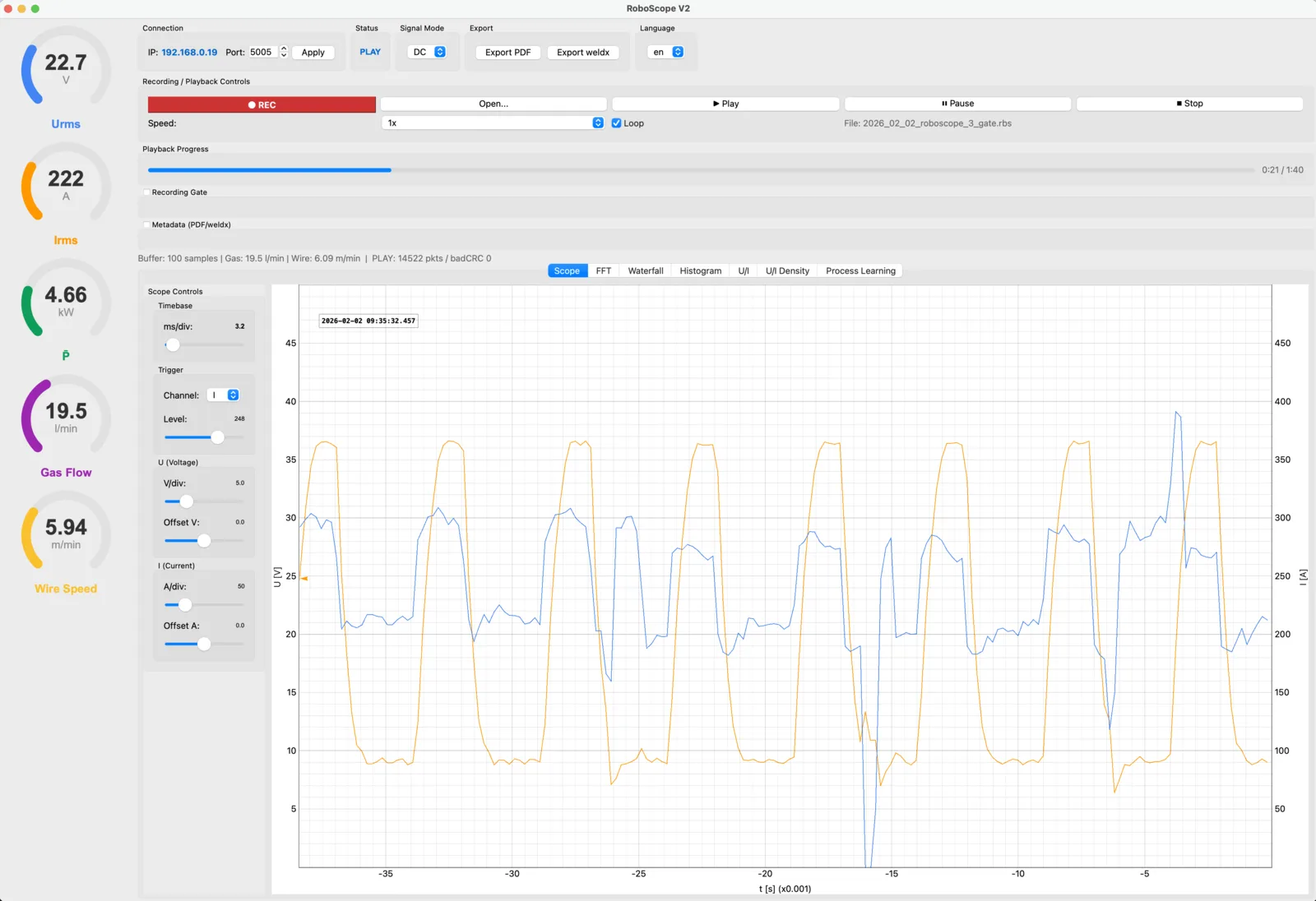 RoboScope V2 – Live-Analyse des Schweißprozesses