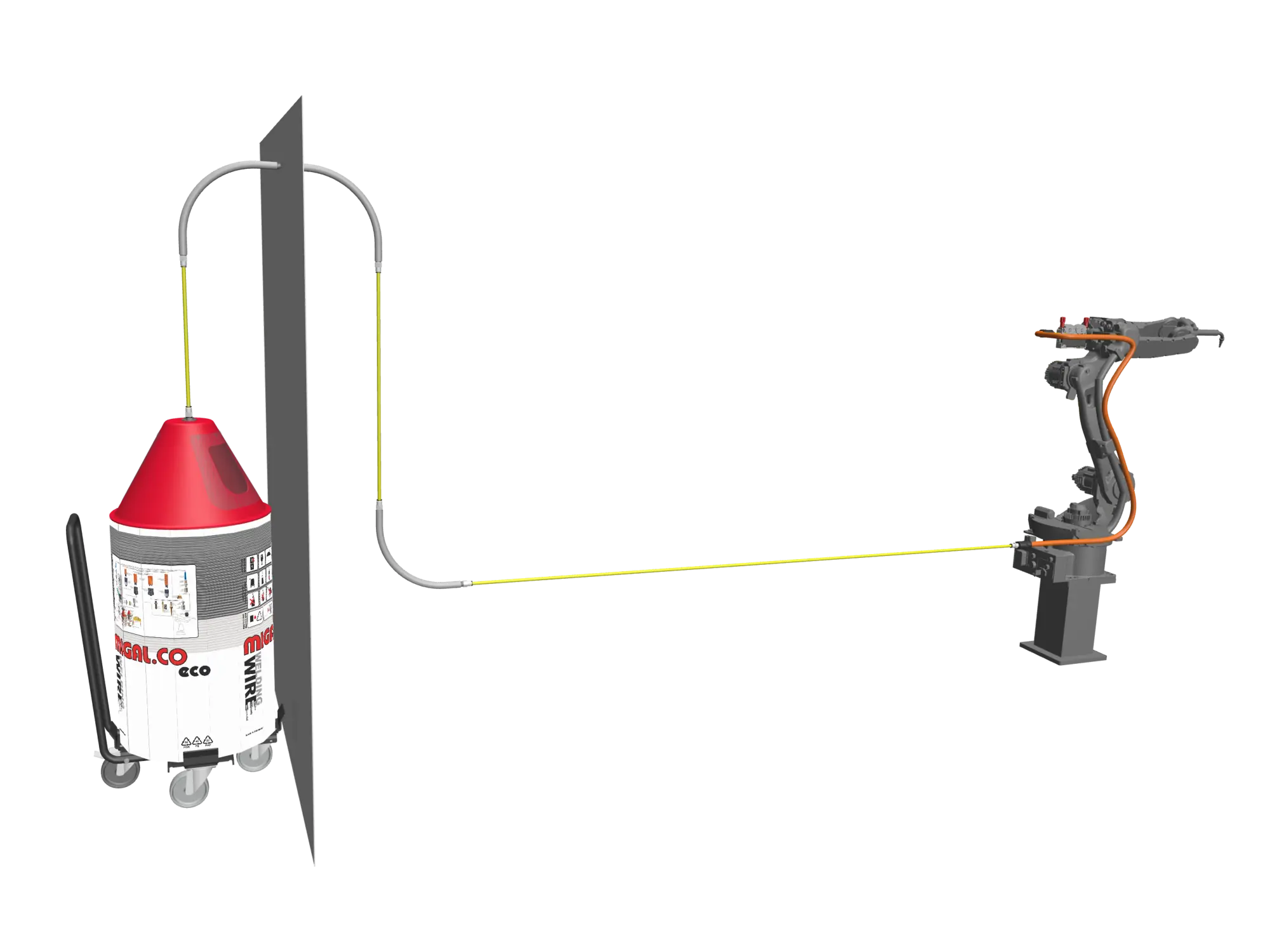 Representación esquemática de RoboBend en combinación con Rolliner 3G