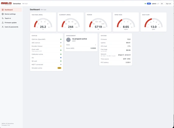 Tableau de bord web de la Sensorbox : valeurs en direct, état, évaluation par IA et données système