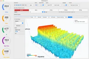 Analyse FFT 3D (procédé MIG pulsé, MIG aluminium)