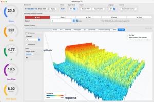 Analyse FFT 3D (procédé MIG pulsé, MIG aluminium)