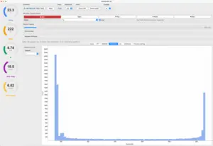 Histogram view (Pulsed MIG-process MIG-Aluminium)