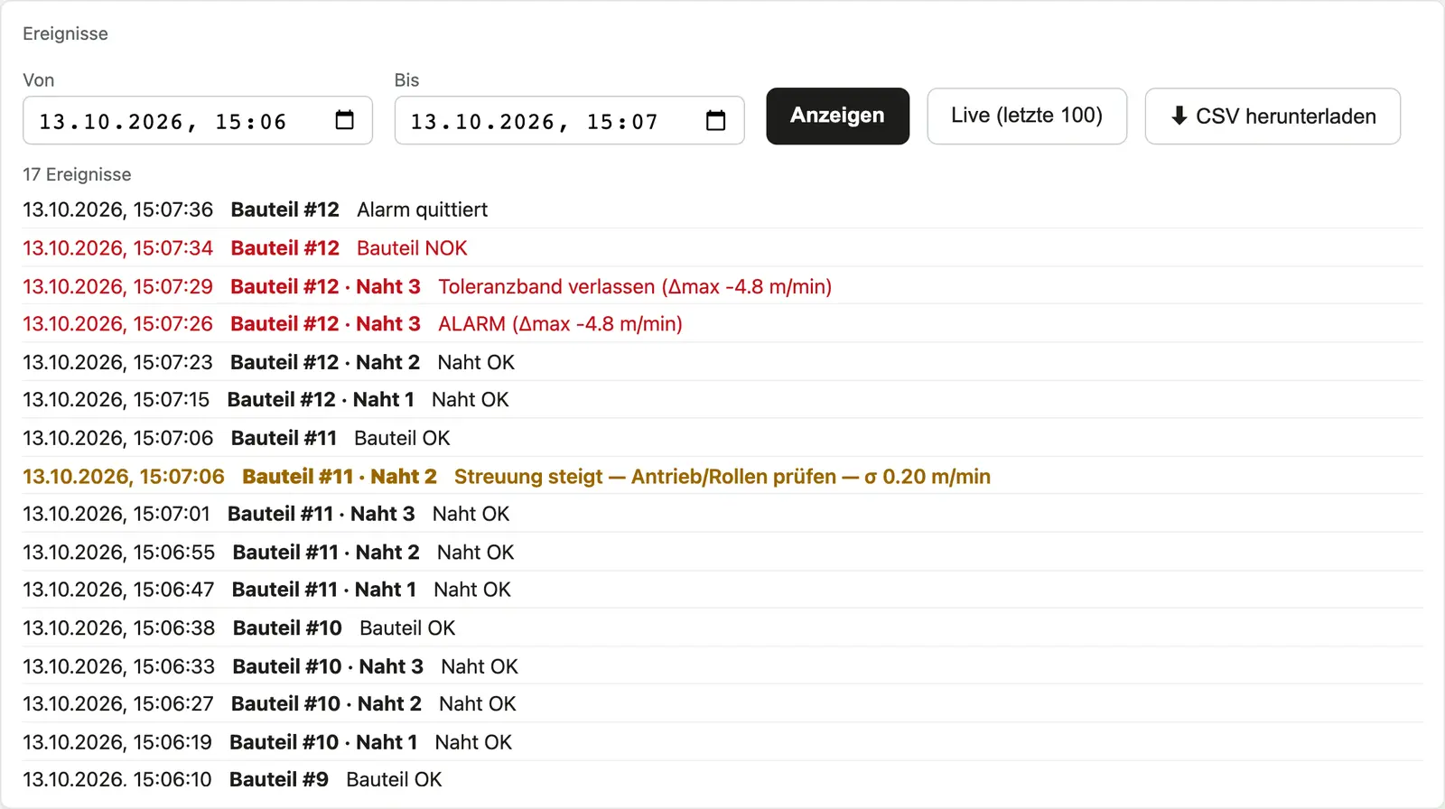 Ereignisarchiv, gefiltert nach Datum und Uhrzeit: Trendwarnung und Schlupf-Alarm — als CSV exportierbar