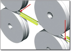Wire flaking on metallic edges