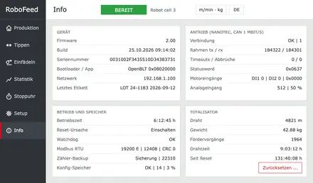 RoboFeed WireManager Info-Bildschirm: Gerätedaten mit Firmware und Seriennummer, Antriebsdiagnose für die CAN-Verbindung, Betrieb und Speicher, Totalisator mit Reset
