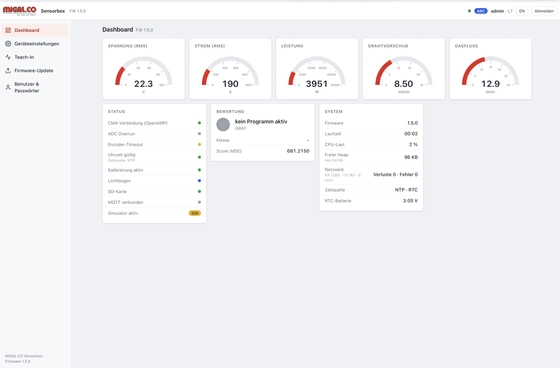 Web-Dashboard der Sensorbox: Live-Werte, Status, KI-Bewertung und Systemdaten