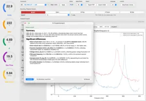 Comparaison de processus avec rapport IA